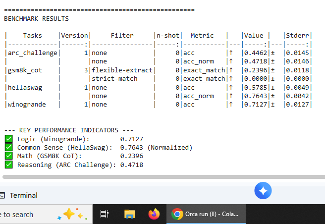 Nous-Hermes ARC Recovery Benchmarks