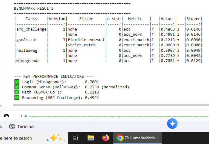 Nous-Hermes Baseline Benchmarks