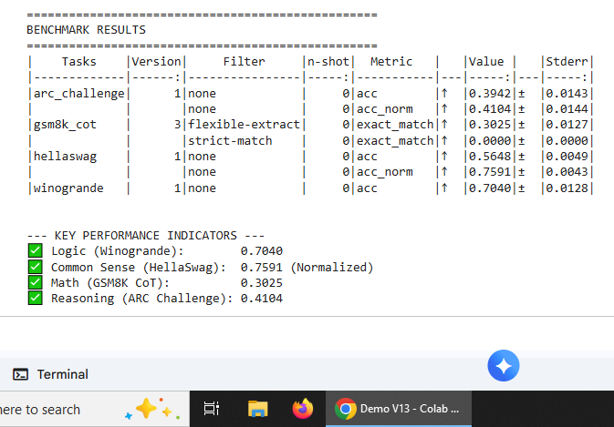 Llama-2 ARC Recovery Benchmarks